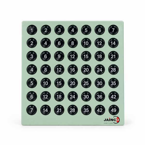 Skip counting Game